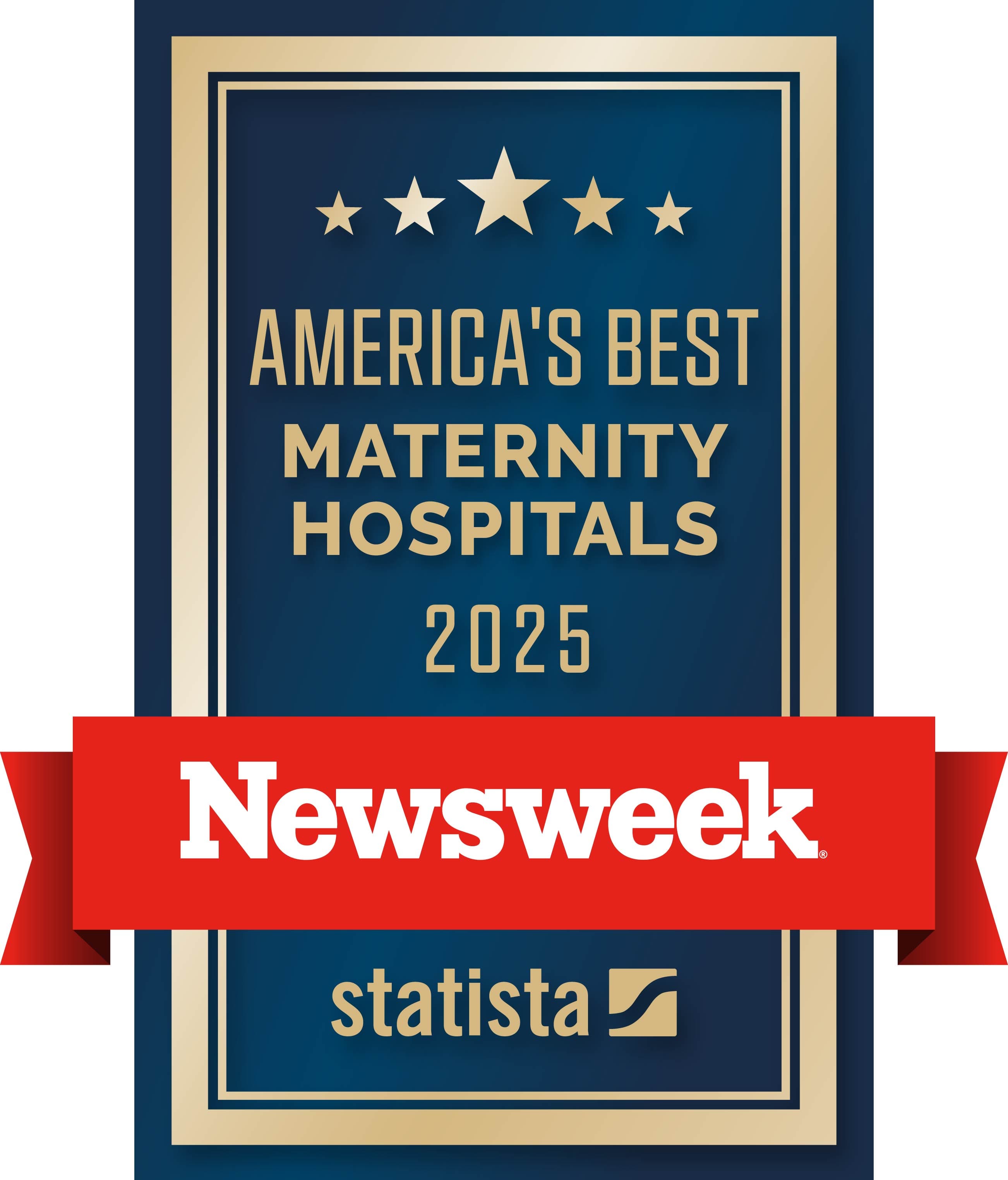 Newsweek, America’s Best Maternity Hospitals